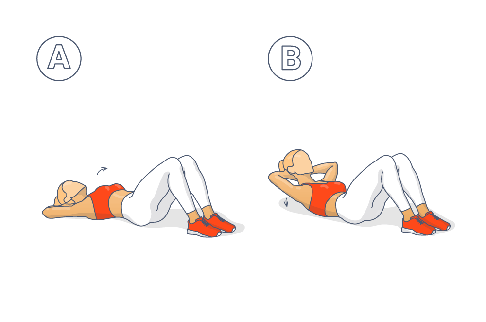 Exercice Tabata pour le core : Crunches Illustration des crunchs