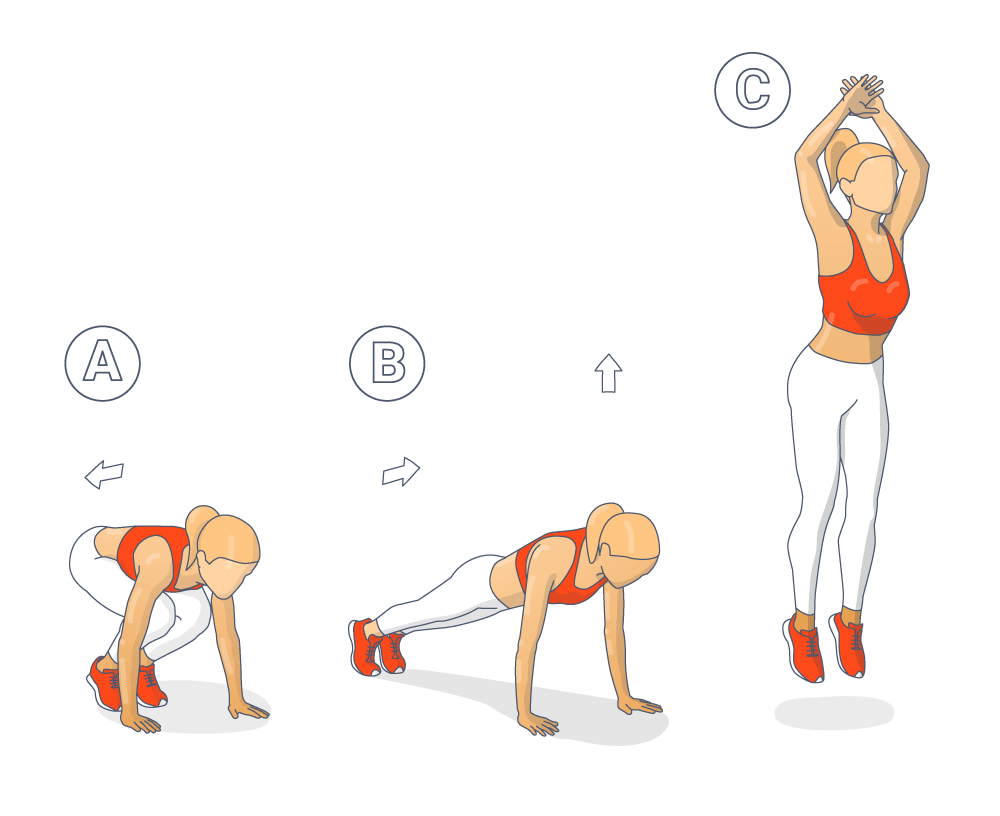 Exercice Tabata complet : Burpees Image d'instructions pour les burpees en dessin